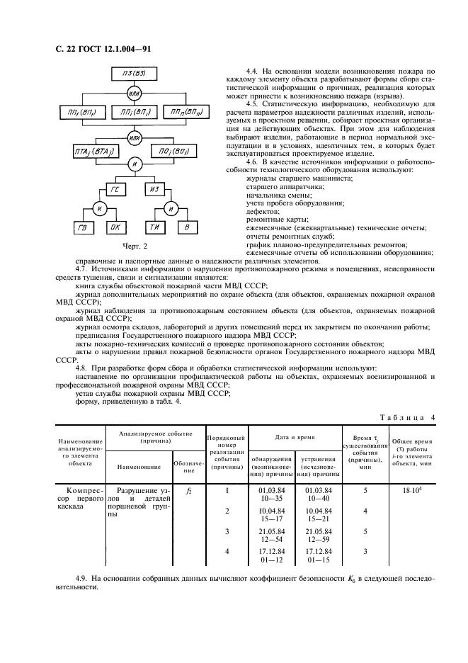 ГОСТ 12.1.004-91,  23.