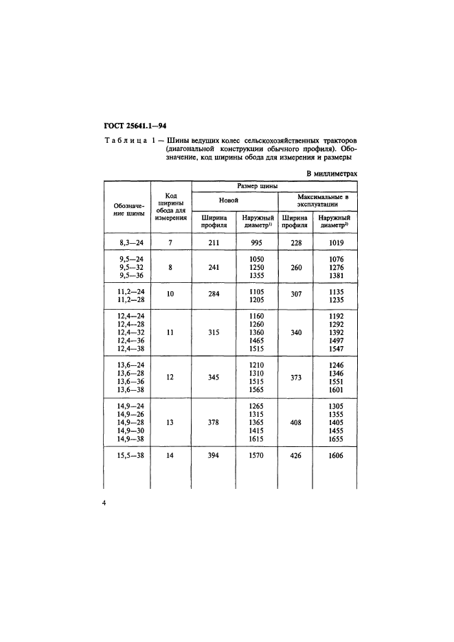 ГОСТ 25641.1-94,  7.