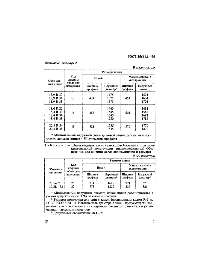 ГОСТ 25641.1-94,  10.