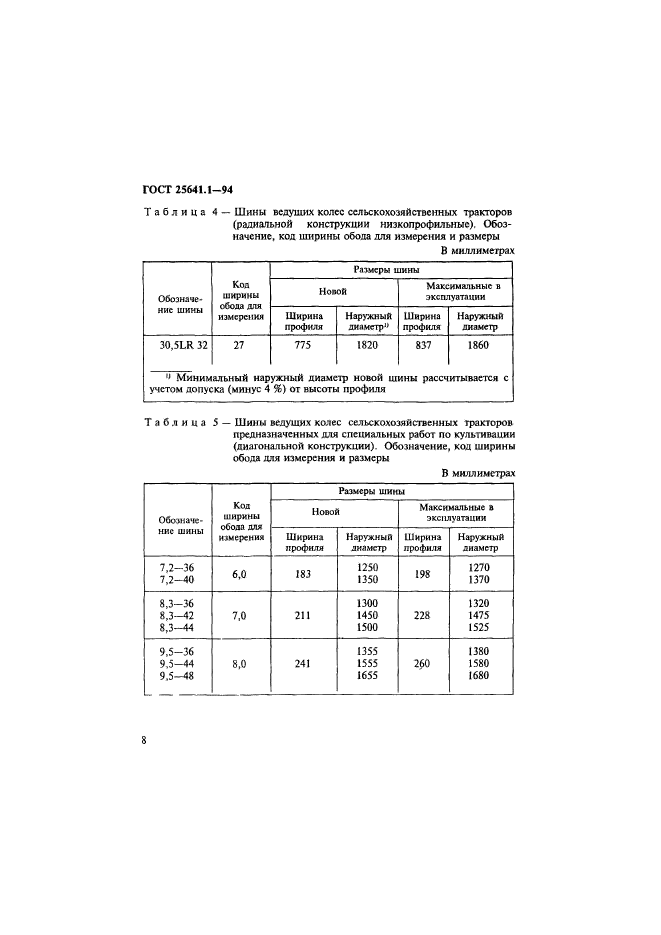 ГОСТ 25641.1-94,  11.