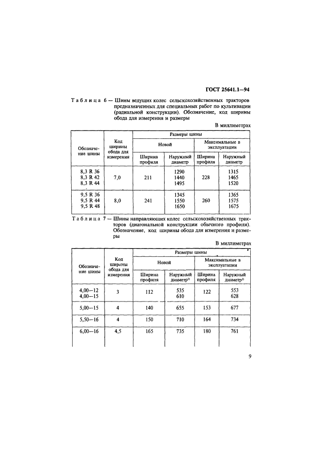 ГОСТ 25641.1-94,  12.