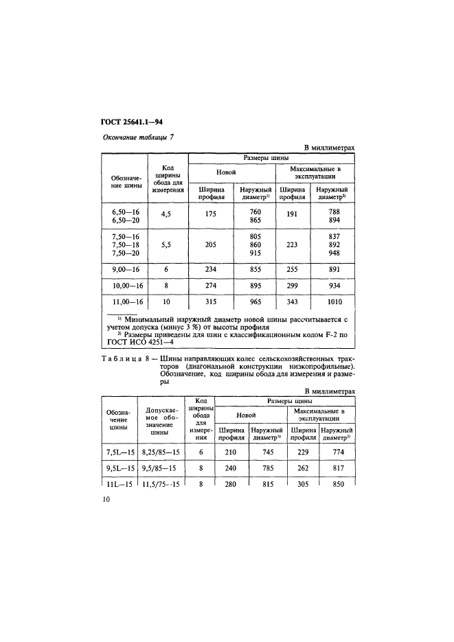 ГОСТ 25641.1-94,  13.