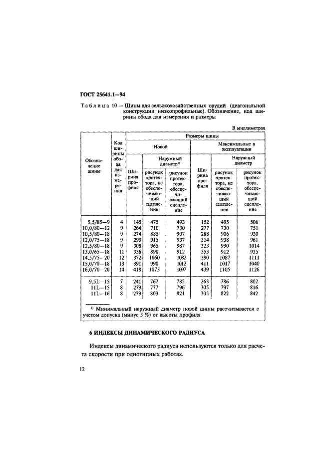 ГОСТ 25641.1-94,  15.