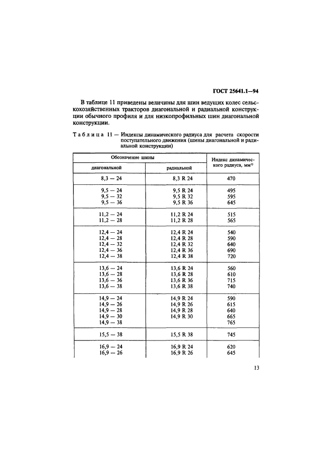 ГОСТ 25641.1-94,  16.