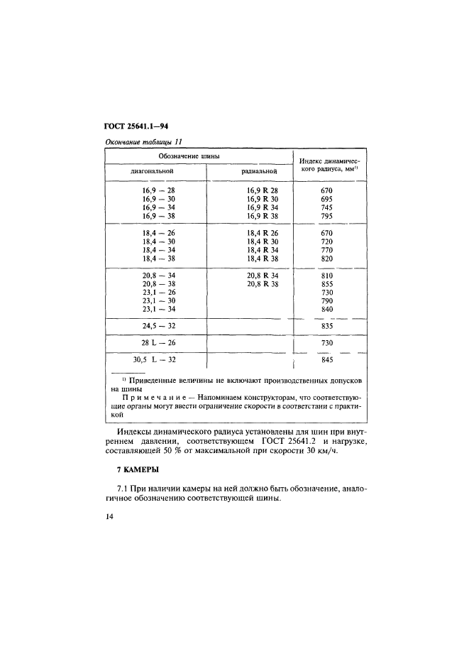 ГОСТ 25641.1-94,  17.