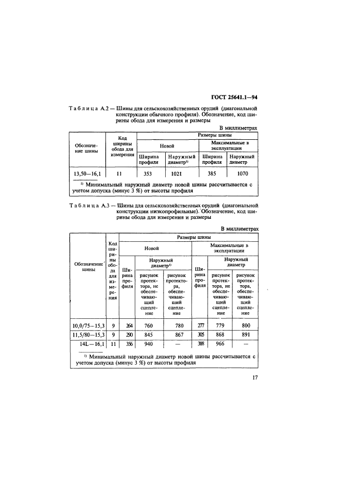 ГОСТ 25641.1-94,  20.