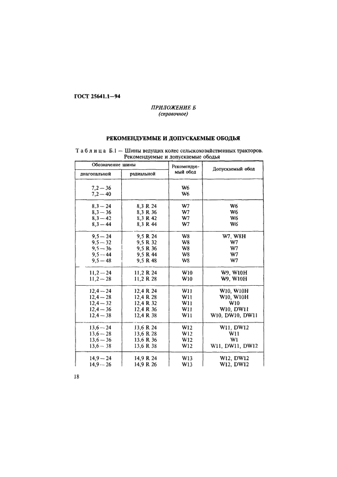 ГОСТ 25641.1-94,  21.