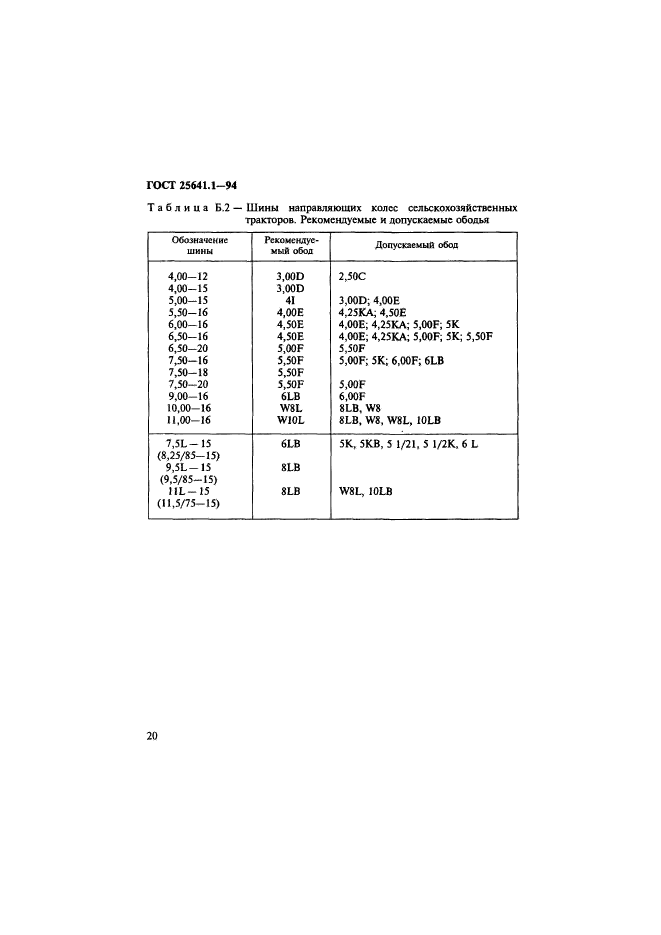 ГОСТ 25641.1-94,  23.