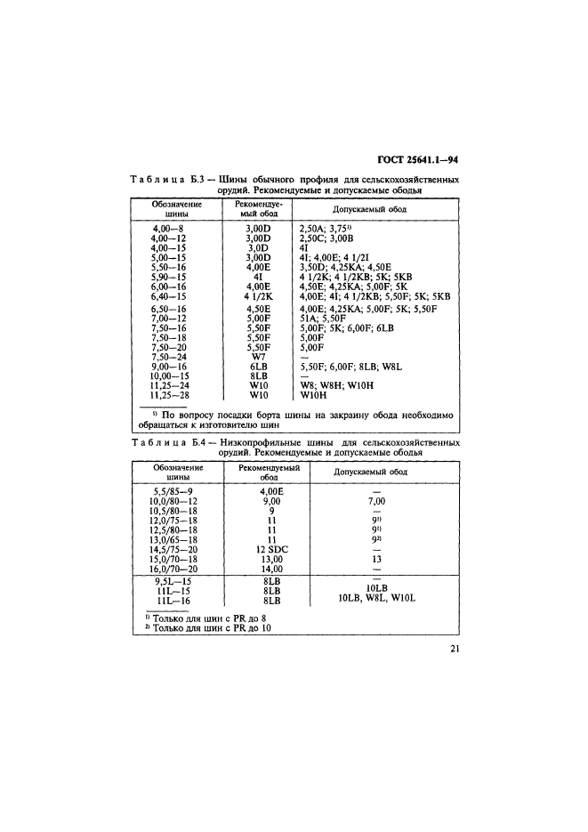 ГОСТ 25641.1-94,  24.