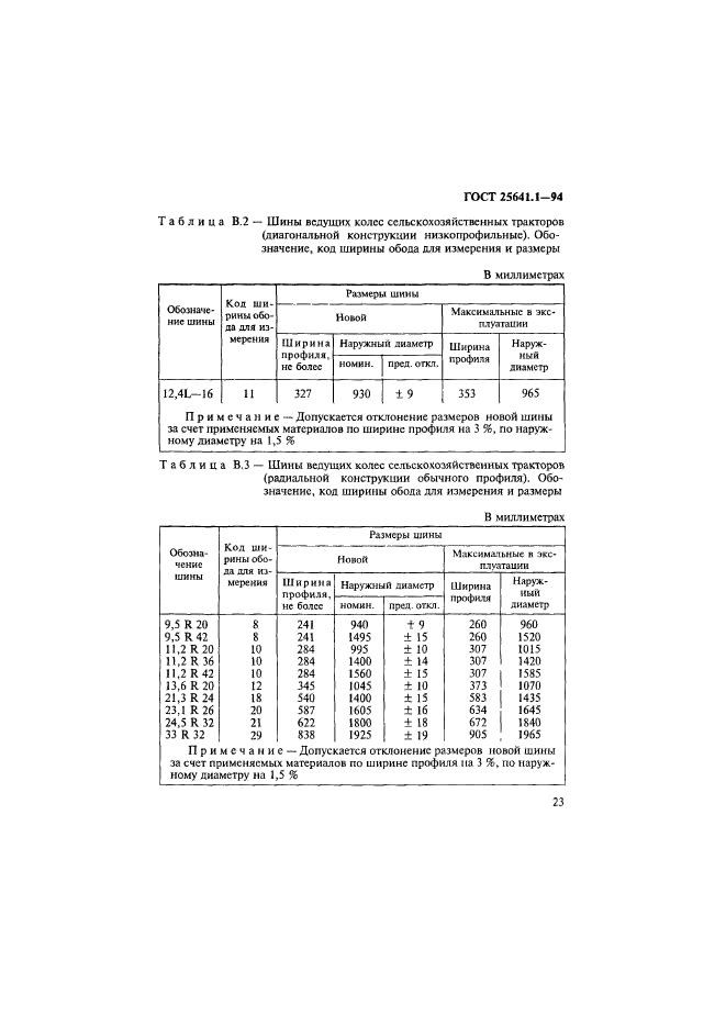 ГОСТ 25641.1-94,  26.