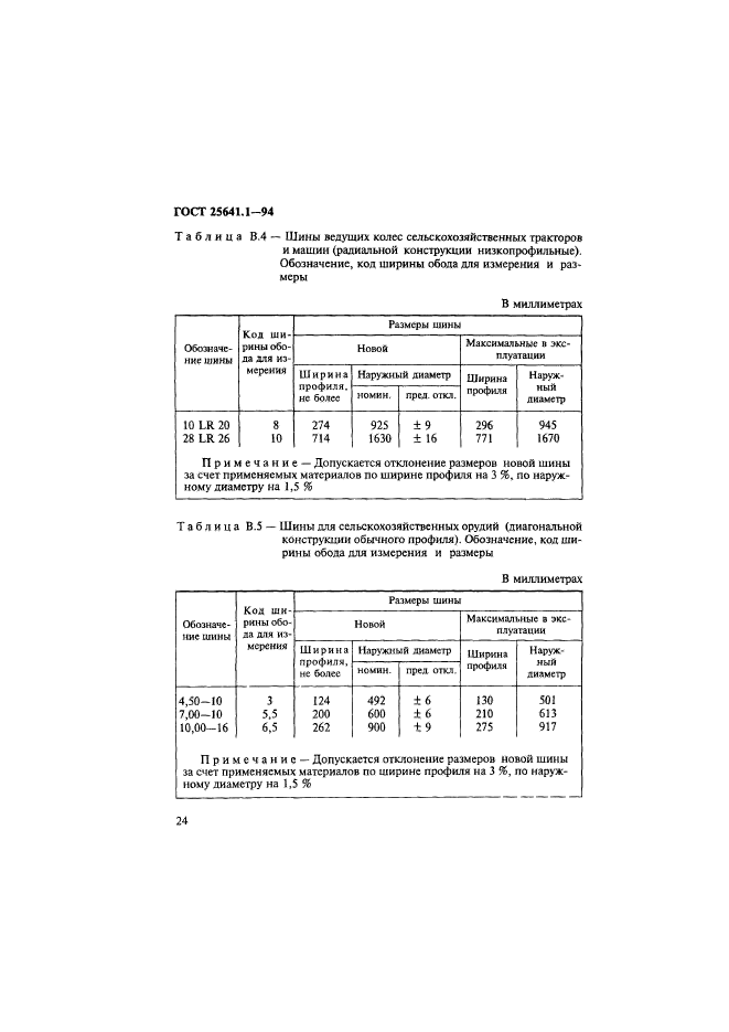 ГОСТ 25641.1-94,  27.