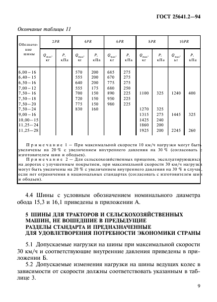 ГОСТ 25641.2-94,  13.