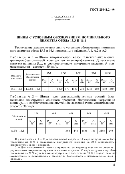 ГОСТ 25641.2-94,  15.