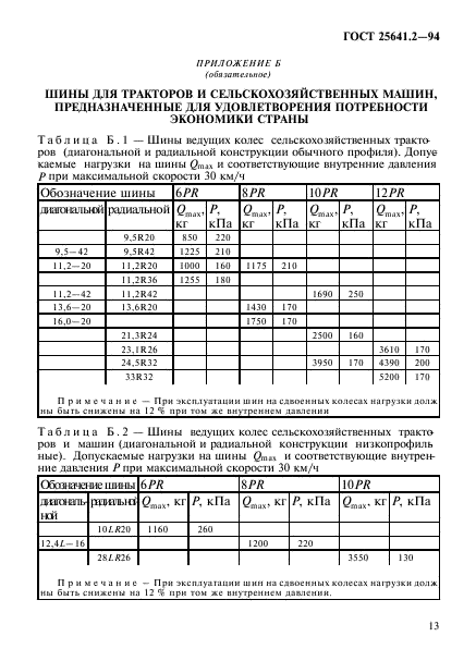 ГОСТ 25641.2-94,  17.