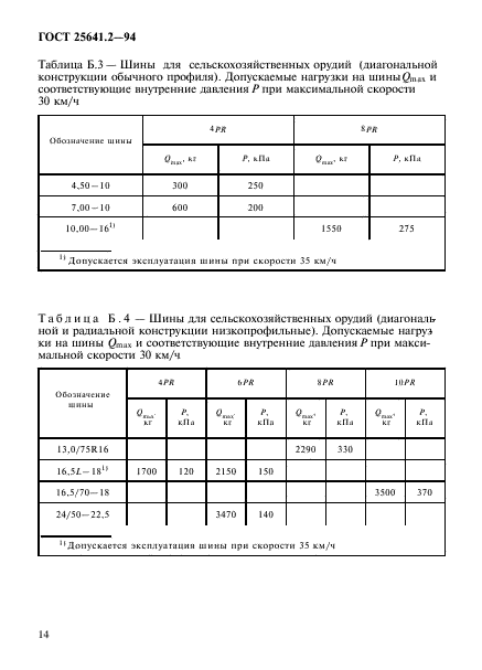 ГОСТ 25641.2-94,  18.