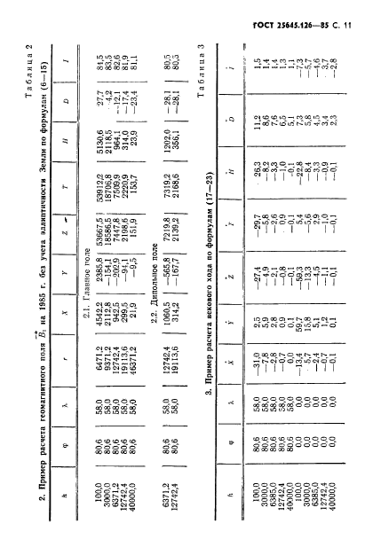 ГОСТ 25645.126-85,  12.