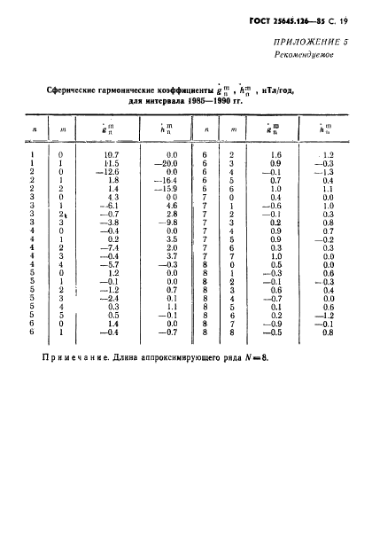  25645.126-85,  20.