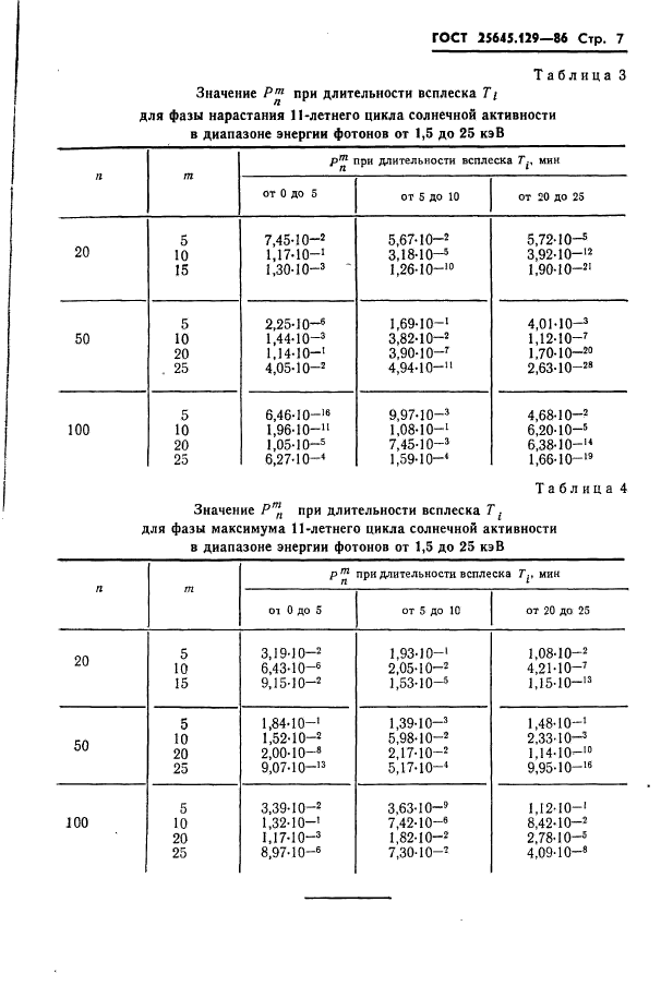  25645.129-86,  9.