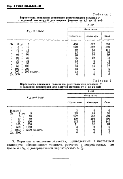 ГОСТ 25645.130-86,  6.