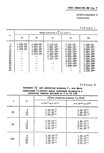 ГОСТ 25645.130-86,  9.