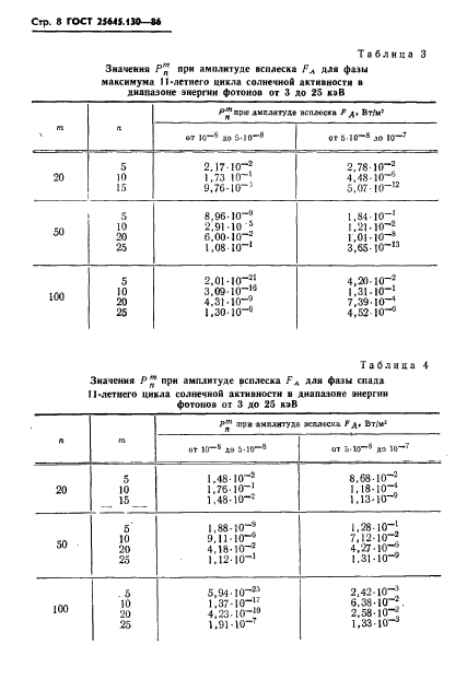 ГОСТ 25645.130-86,  10.