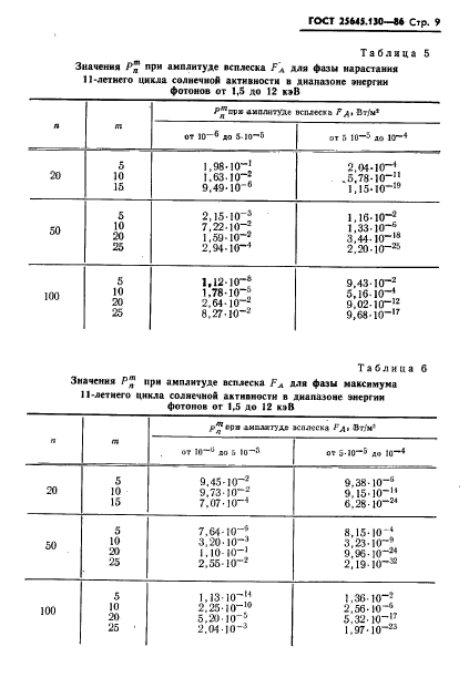 ГОСТ 25645.130-86,  11.