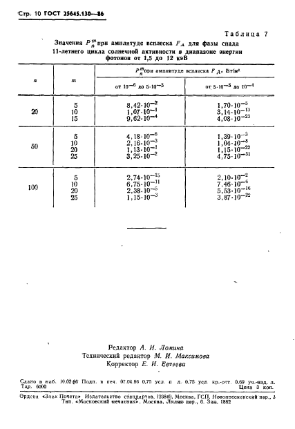 ГОСТ 25645.130-86,  12.