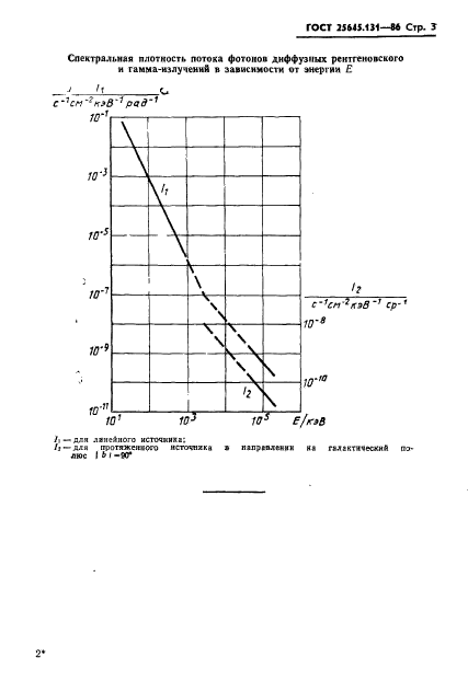 ГОСТ 25645.131-86,  5.