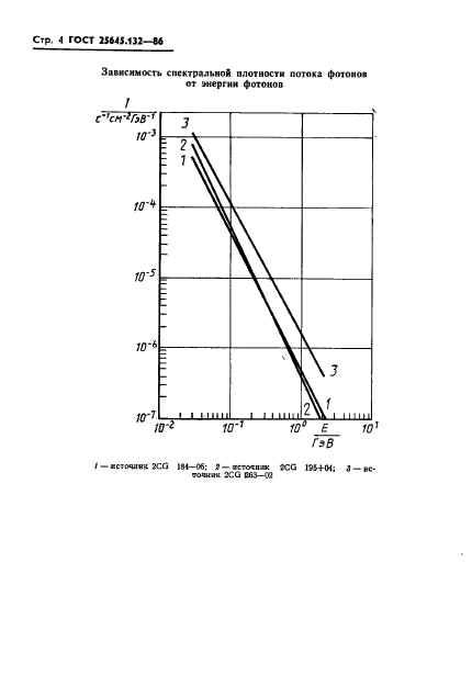 ГОСТ 25645.132-86,  6.