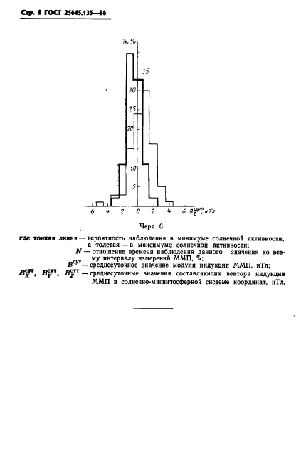 ГОСТ 25645.135-86,  8.