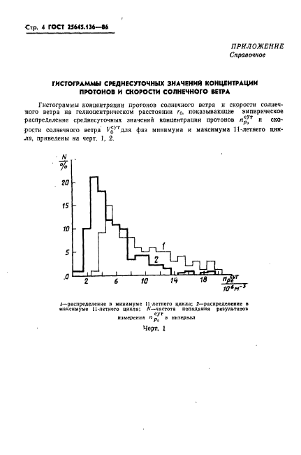 ГОСТ 25645.136-86,  6.