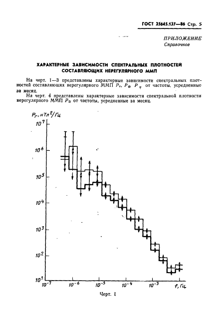 ГОСТ 25645.137-86,  7.