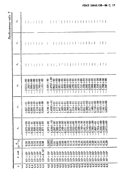 ГОСТ 25645.138-86,  18.