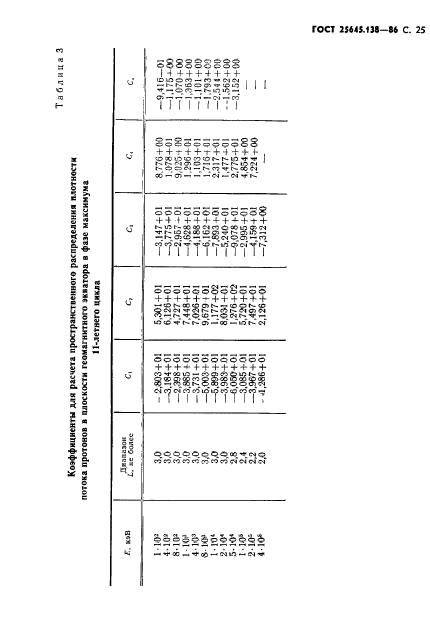 ГОСТ 25645.138-86,  26.