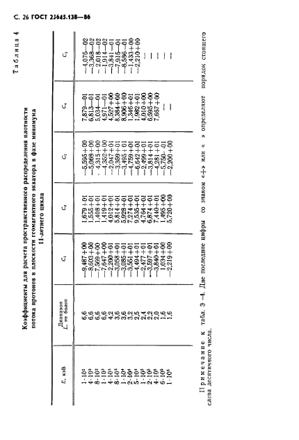 ГОСТ 25645.138-86,  27.