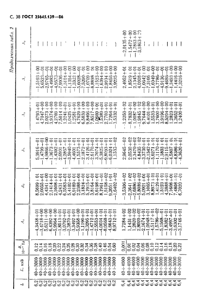 ГОСТ 25645.139-86,  39.