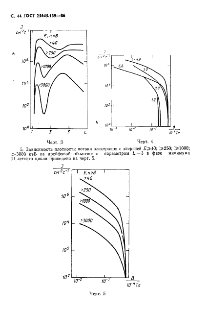 ГОСТ 25645.139-86,  45.