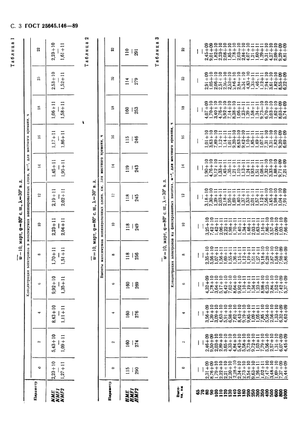 ГОСТ 25645.146-89,  6.