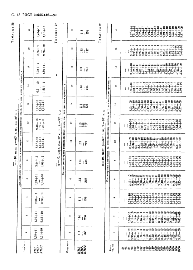  25645.146-89,  16.