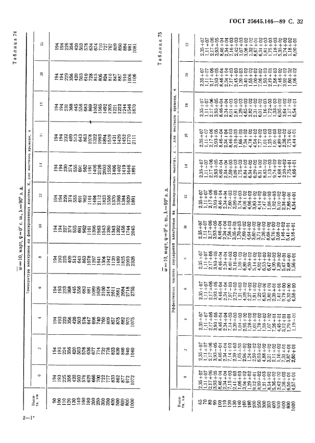 ГОСТ 25645.146-89,  35.