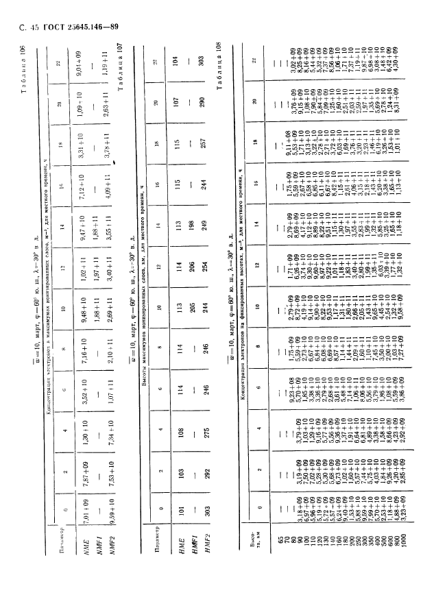 ГОСТ 25645.146-89,  48.