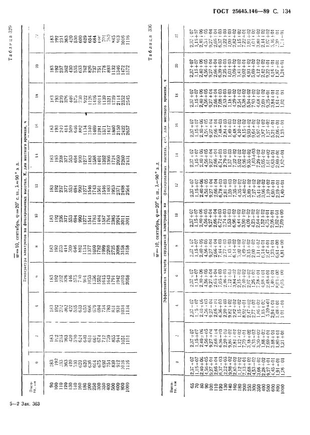 ГОСТ 25645.146-89,  138.