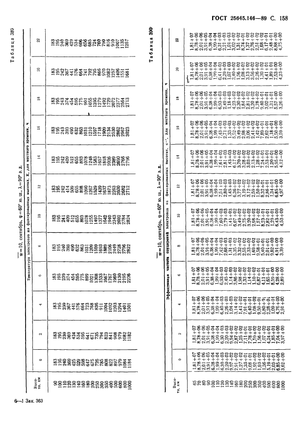 ГОСТ 25645.146-89,  162.