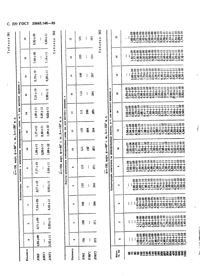 ГОСТ 25645.146-89,  237.