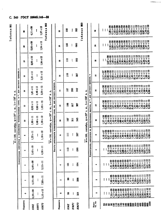  25645.146-89,  357.