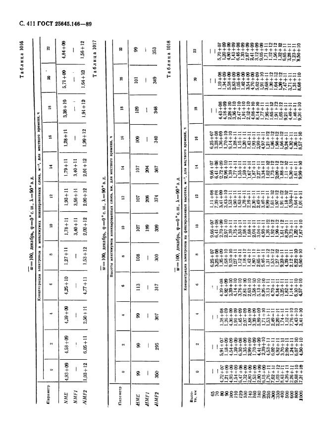 ГОСТ 25645.146-89,  419.