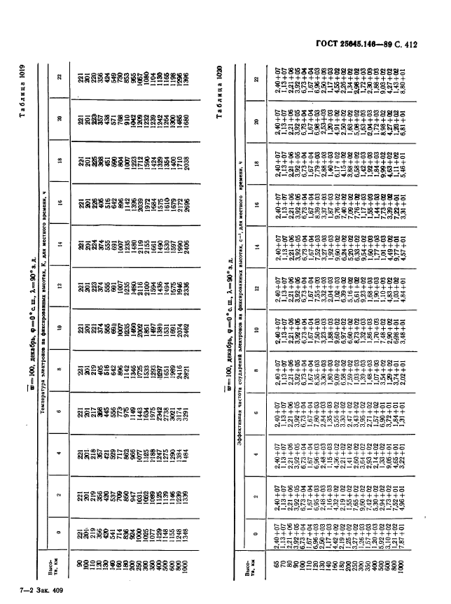 ГОСТ 25645.146-89,  420.