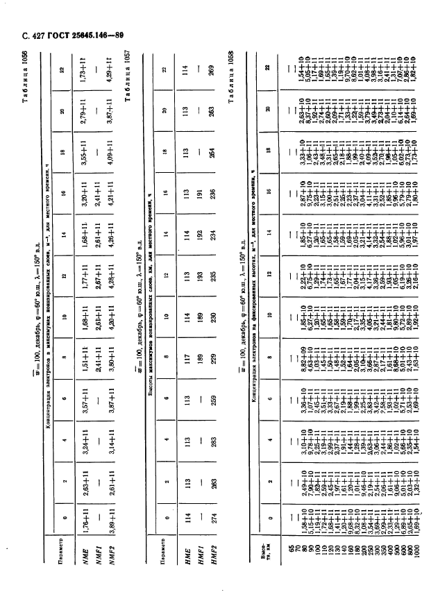 ГОСТ 25645.146-89,  435.