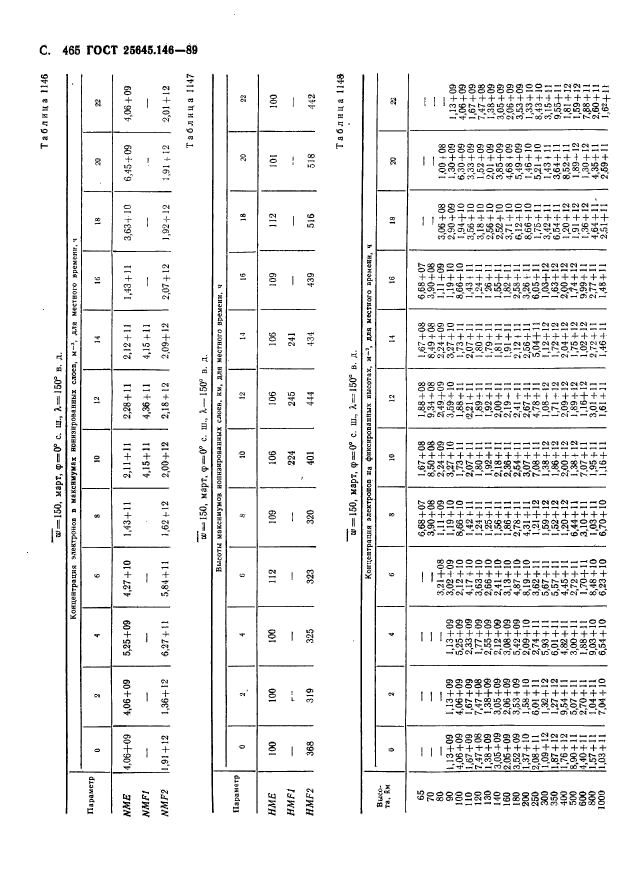 ГОСТ 25645.146-89,  476.