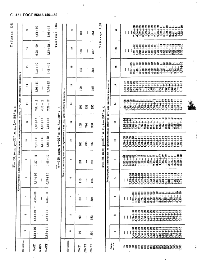 ГОСТ 25645.146-89,  482.